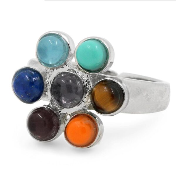 Bague 7 chakras : Équilibrez vos énergies avec style